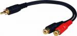 balun with pigtail